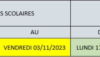 Tableau