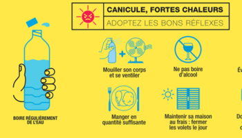 plan-canicule-750x326